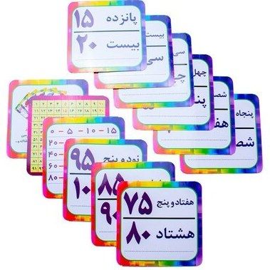 فلش کارت اعداد کودک اینده - تصویر 2